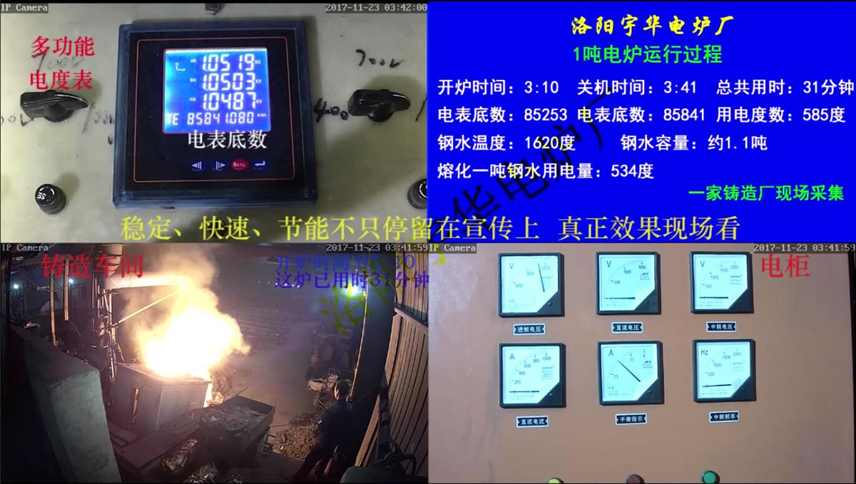 洛陽(yáng)宇華電爐廠